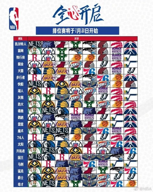 中超排名榜（nba重播网）